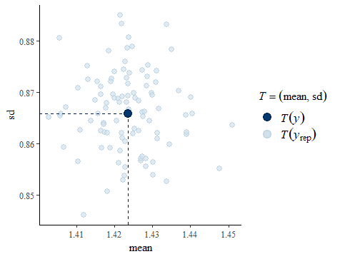 Rplot02