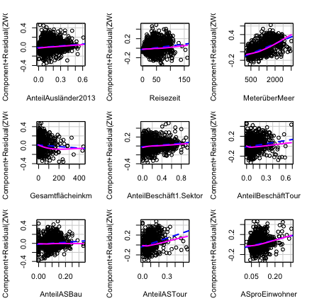Rplot02