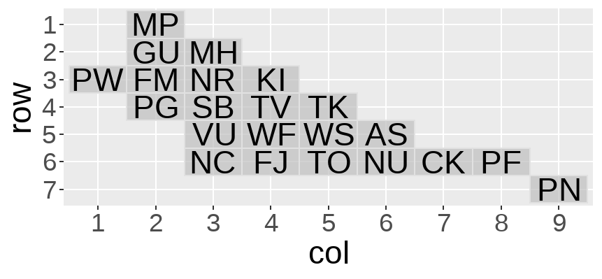 Rplot
