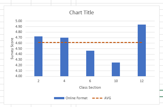 r studio plot