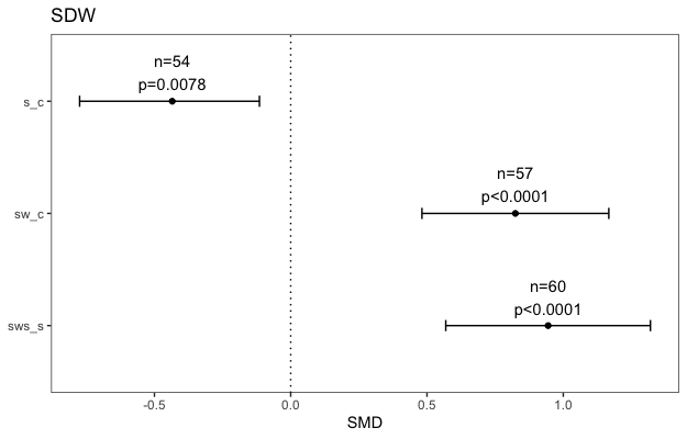 Rplot