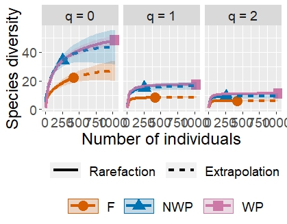 Rplot01