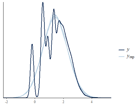 Rplot01