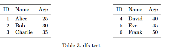 Screenshot 2025-01-03 at 14-38-24 Four Images in Two Columns - test.pdf