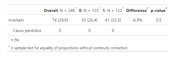 Rplot