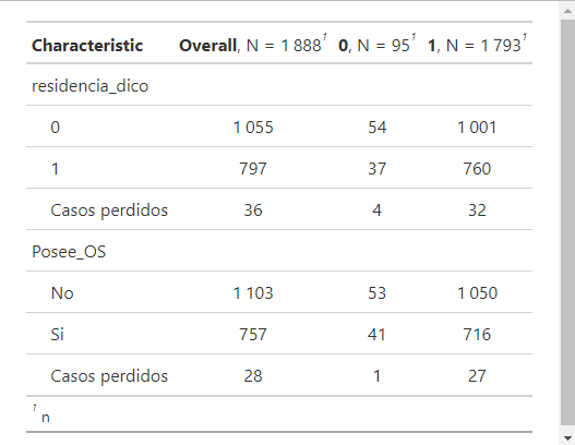 Rplot