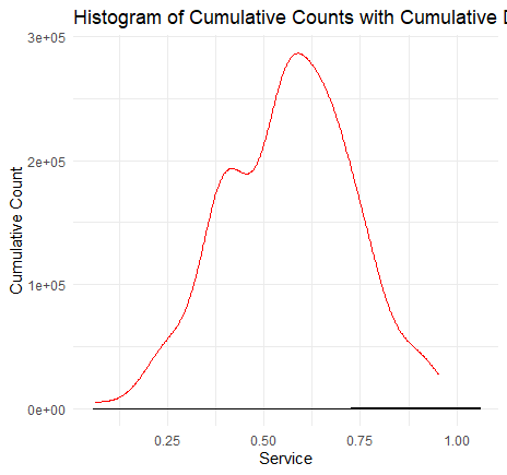 Rplot01