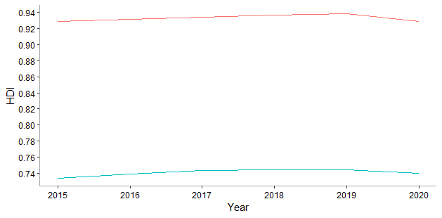 Rplot