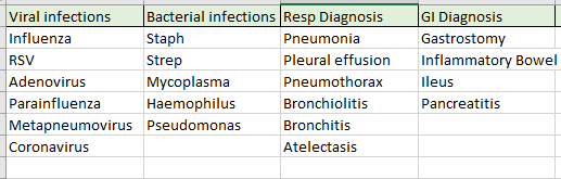 table1