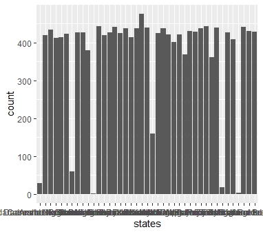 Rplot